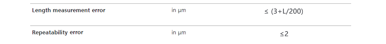 measurement error2.jpg