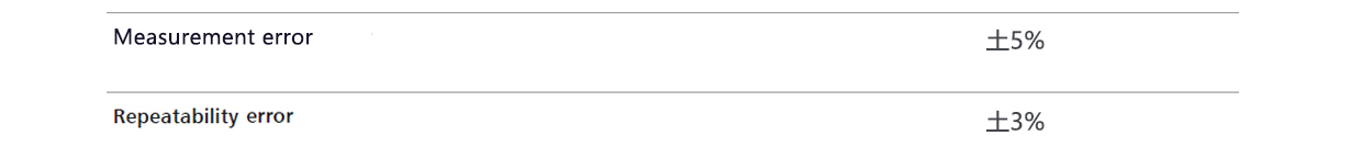 measurement error4.jpg