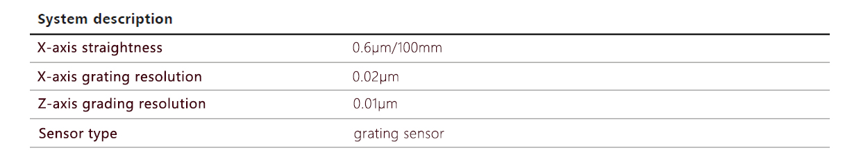 System description4.jpg