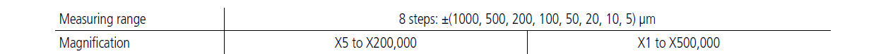 measurement error3.jpg