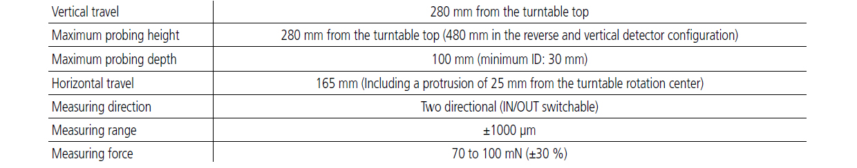 Technical features3.jpg